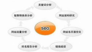 咸寧百度_咸寧網站新聞網