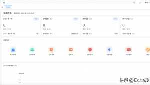 站群流量(網站統計訪問量)