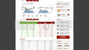 金融軟件網(wǎng)站排名(金融ap)