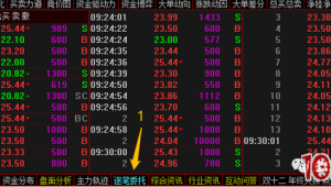 股票軟件是哪個(正規的股票軟件)