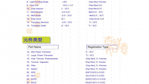 三星貼片機教學（三星貼片機軟件安裝教程）