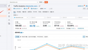 百萬(wàn)站網(wǎng)站知識(shí)庫(kù)_百萬(wàn)網(wǎng)站系統(tǒng)