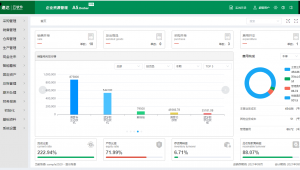 速達(dá)軟件官方商城(速達(dá)云管理軟件)