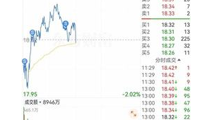 湘西seo公司_湘西項目