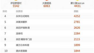 北京站規模（百度北京站）