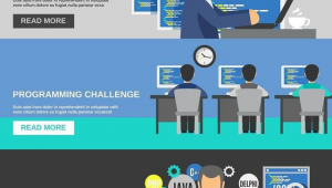 用網站開發(fā)軟件需要什么配置(網站開發(fā)需要哪些人員)