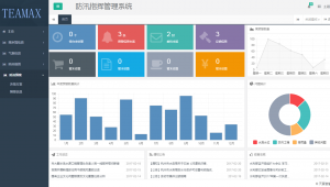 網站預測分析軟件有哪些（預測平臺有哪些）