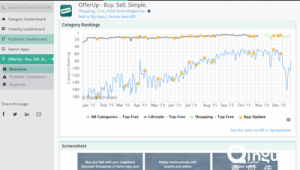 aso 優(yōu)化軟件