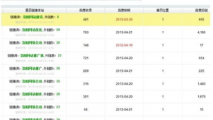 網(wǎng)站外鏈平臺(tái)_外鏈提交網(wǎng)站