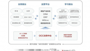 站群產品站 軟件