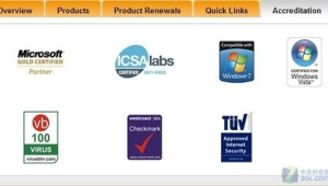 Partner網站軟件：功能特色、使用體驗與優勢全解析