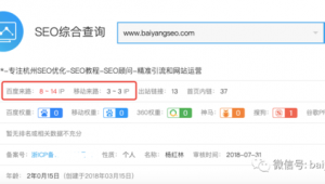 最準的seo查詢工具（seo監(jiān)測軟件）