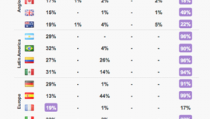 各國網(wǎng)站對(duì)比軟件（中外網(wǎng)站對(duì)比）