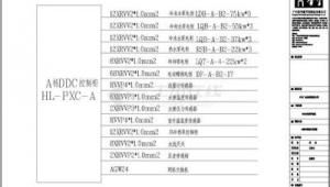 冷機群控系統群控策略（冷源群控系統）