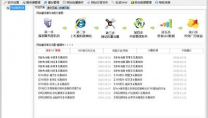 網站快速收錄技巧分享(2020站群軟件)