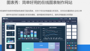 中高端網站制作(高端網站設計制作)
