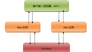 探索優(yōu)質(zhì)軟件儲存網(wǎng)站，海量資源隨心存輕松享