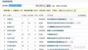 站群有用嗎（站群搭建）