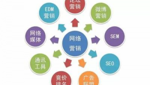 拼多多推廣平臺(tái)排行榜(拼多多引流推廣軟件)