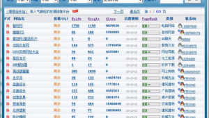 可下軟件的網(wǎng)站有哪些（可以下載軟件的網(wǎng)站）