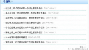 炒股軟件數(shù)據(jù)準確性排行榜（炒股軟件w）