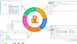 優化工具是什么（優化工具箱）