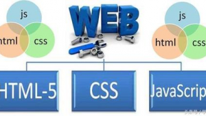 網站怎樣變成軟件鏈接（如何將網站變成app）
