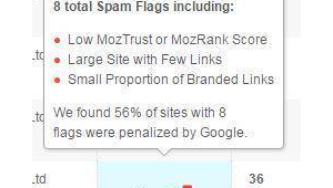 打壓谷歌(谷歌站群怎么做)