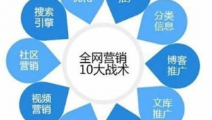 網絡營銷軟件樂云seo平臺是什么（云網站知名樂云seo品牌）