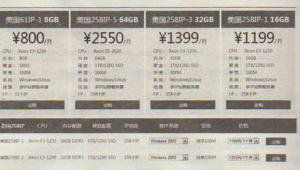 做站群還賺錢嗎（站群項目）