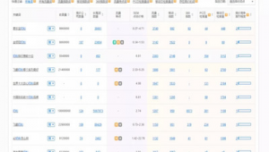 站群有什么用（什么是站群模式）