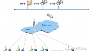軟件運行平臺（軟件運行是什么意思）