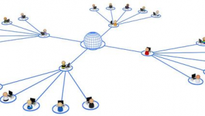 站群需要投資多少錢（站群盈利模式）