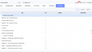 進銷存云平臺（進銷存軟件使用方法）