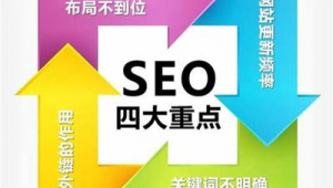 seo技巧seo排名優化(seo排名優化軟件哪個好)