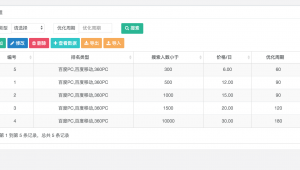網站關鍵詞優化是什么意思_網站關鍵詞優化的步驟和過程