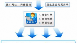 深圳軟件外包網站官網(深圳軟件外包企業)