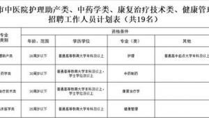 漯河附近網站優化招聘信息_漯河優化公司