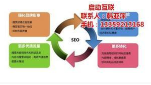 渭南網站優化公司_seo引擎優化公司