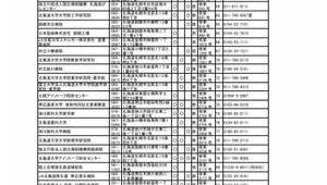 荊門網站設計公司(荊門市優化辦)