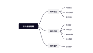 <strong>黑帽</strong>思維營銷軟件是什么（<strong>黑帽</strong>思維側(cè)重于）