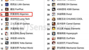 騰訊互娛工作地點在哪里(騰訊 互動娛樂事業群)