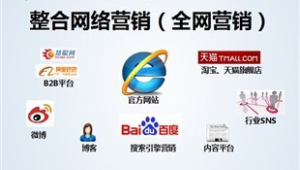 全網軟件網站合集資料（軟件網站排行）