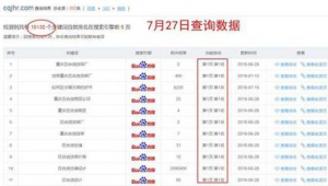 站群有什么好處（站群作用）