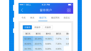 網站統計app軟件有哪些（免費網站統計工具）