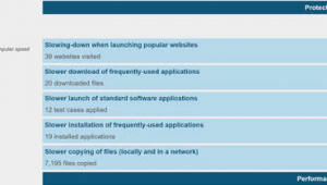 掃毒平臺（下載手機掃毒功能）