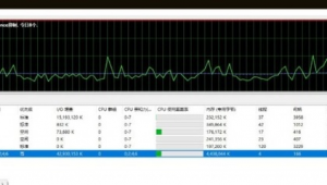 cpu優化神器（cpu優化是什么意思）