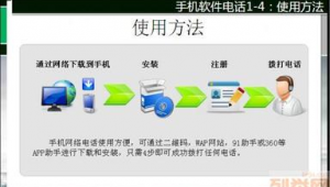 網站推廣軟件注冊要錢嗎(網上注冊推廣app平臺)