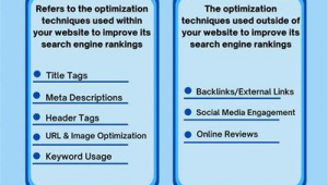 seo英文詞匯（seo英文意思）