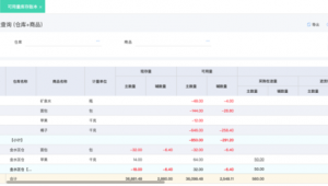 興義網站建設_鞏義網站關鍵詞優化費用
